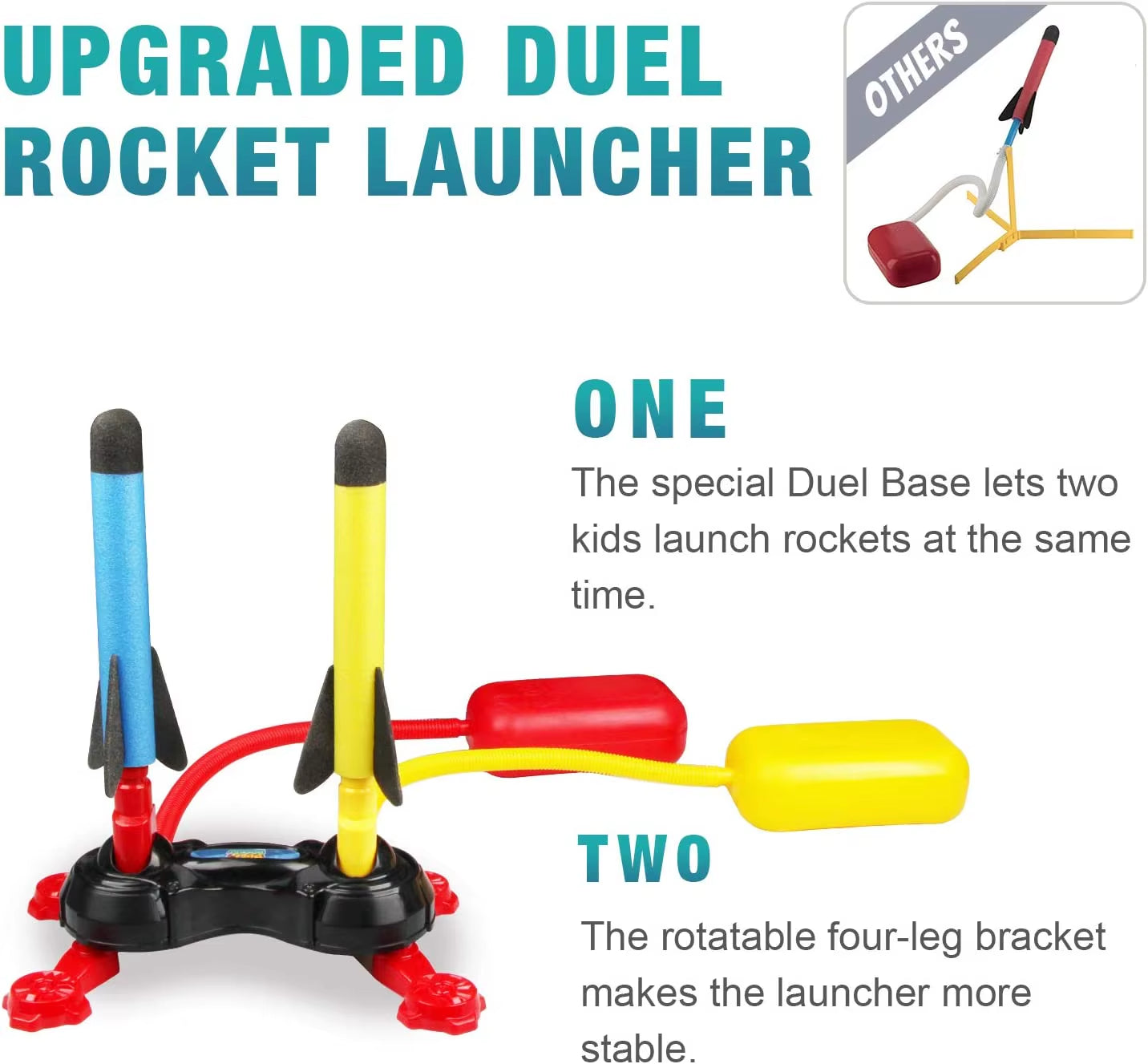 Ultimate Outdoor Foam Rocket Launcher - Fun Dueling Games with Stomp Launch Pad - Perfect STEM Gift for Kids!