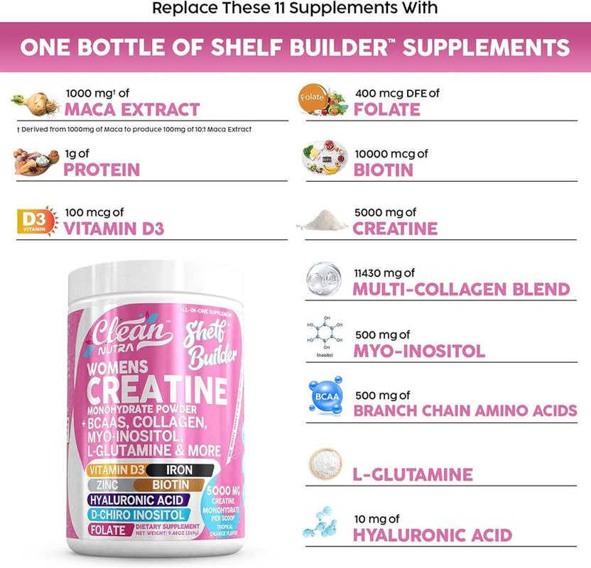 Ultimate Women's Creatine Monohydrate Supplement with BCAA, Collagen, Biotin & More for Enhanced Performance and Wellness